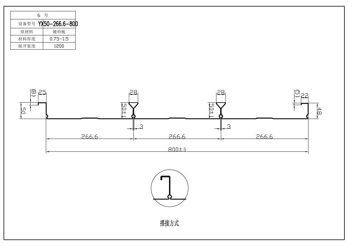 簡(jiǎn)單分析組合樓承板的使用要求