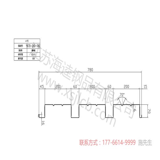 樓承板實際應(yīng)用中問題解決方法？