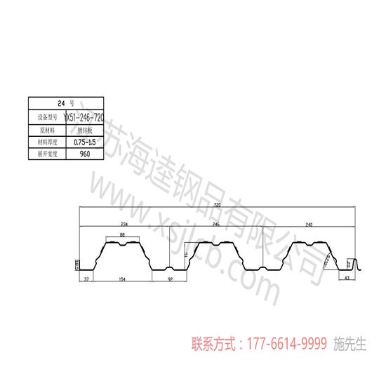 采購(gòu)樓承板需要注意的問(wèn)題你了解嗎？