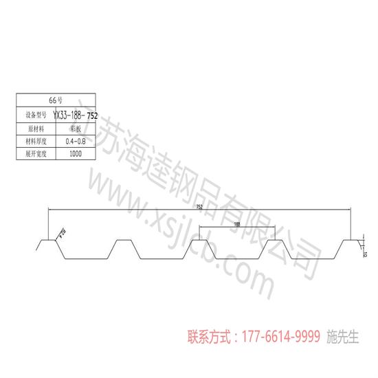 樓承板質量可靠嗎？